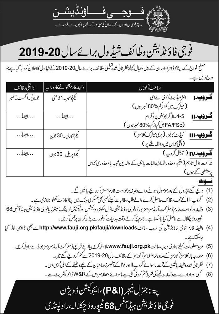 Fauji Foundation Scholarships 2022 in Pakistan