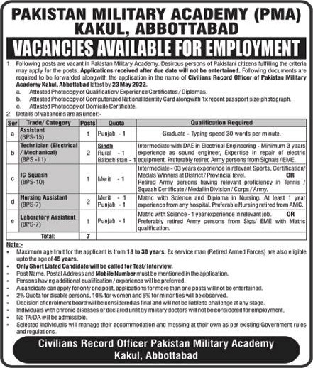 Civilian Jobs 2022 in Pakistan Army at Pakistan Military Academy