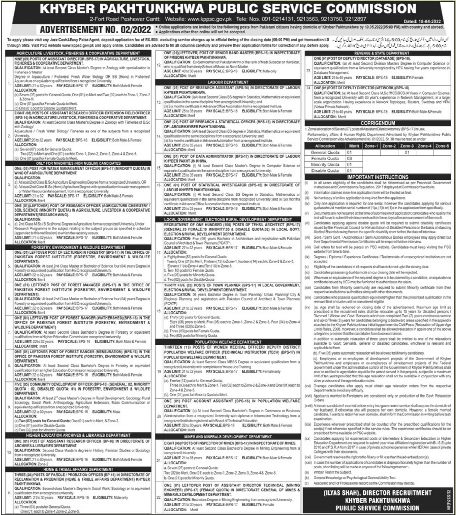 Govt KPPSC Jobs 2022 in KPK | ADVERTISEMENT No. 02/2022 Apply Online