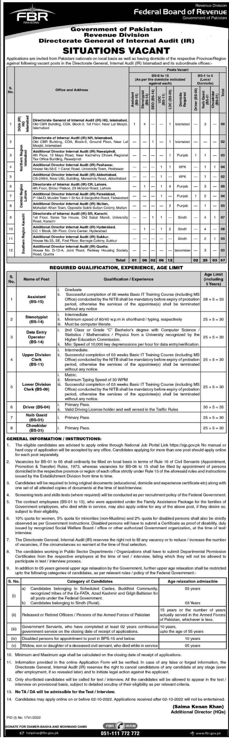 FBR Govt Jobs 2022 of September | Federal Board of Revenue Careers