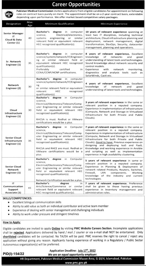Pakistan Medical Commission Jobs 2022 | PMC Careers 2022