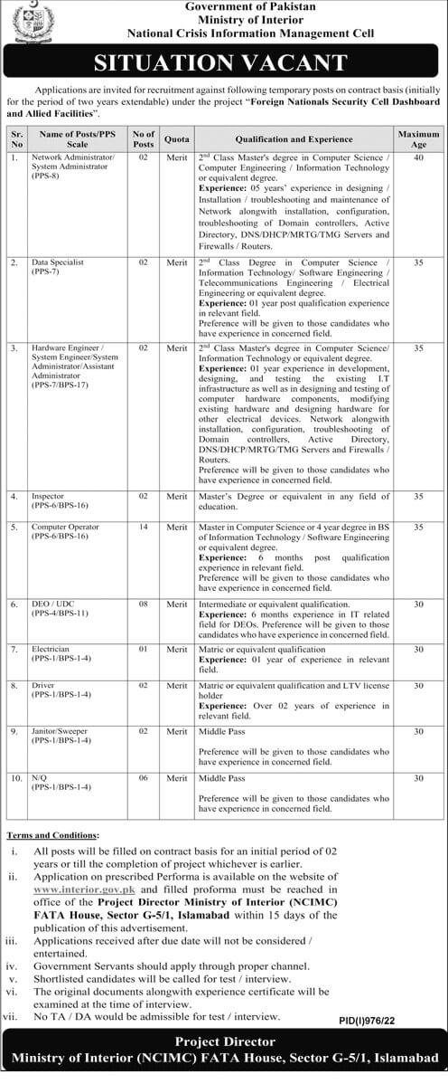 Ministry of Interior Federal Govt Jobs 2022 | MOI Government Jobs