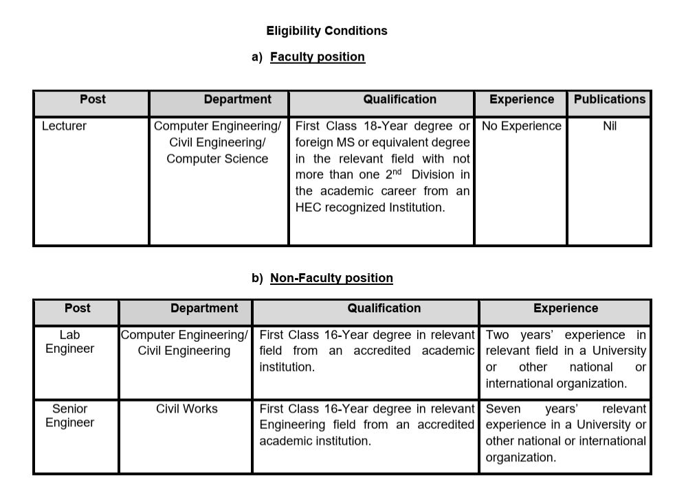 COMSATS University Teaching Jobs 2026 | COMSATS Jobs 2026