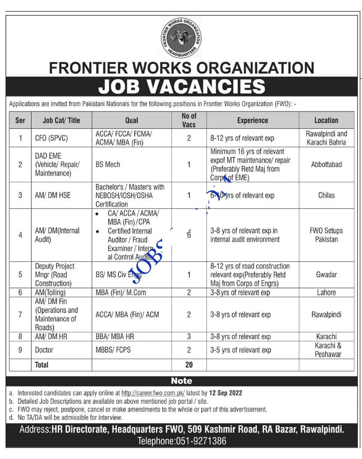 FWO Govt Jobs 2022 | Frontier Works Organization Jobs Vacancies