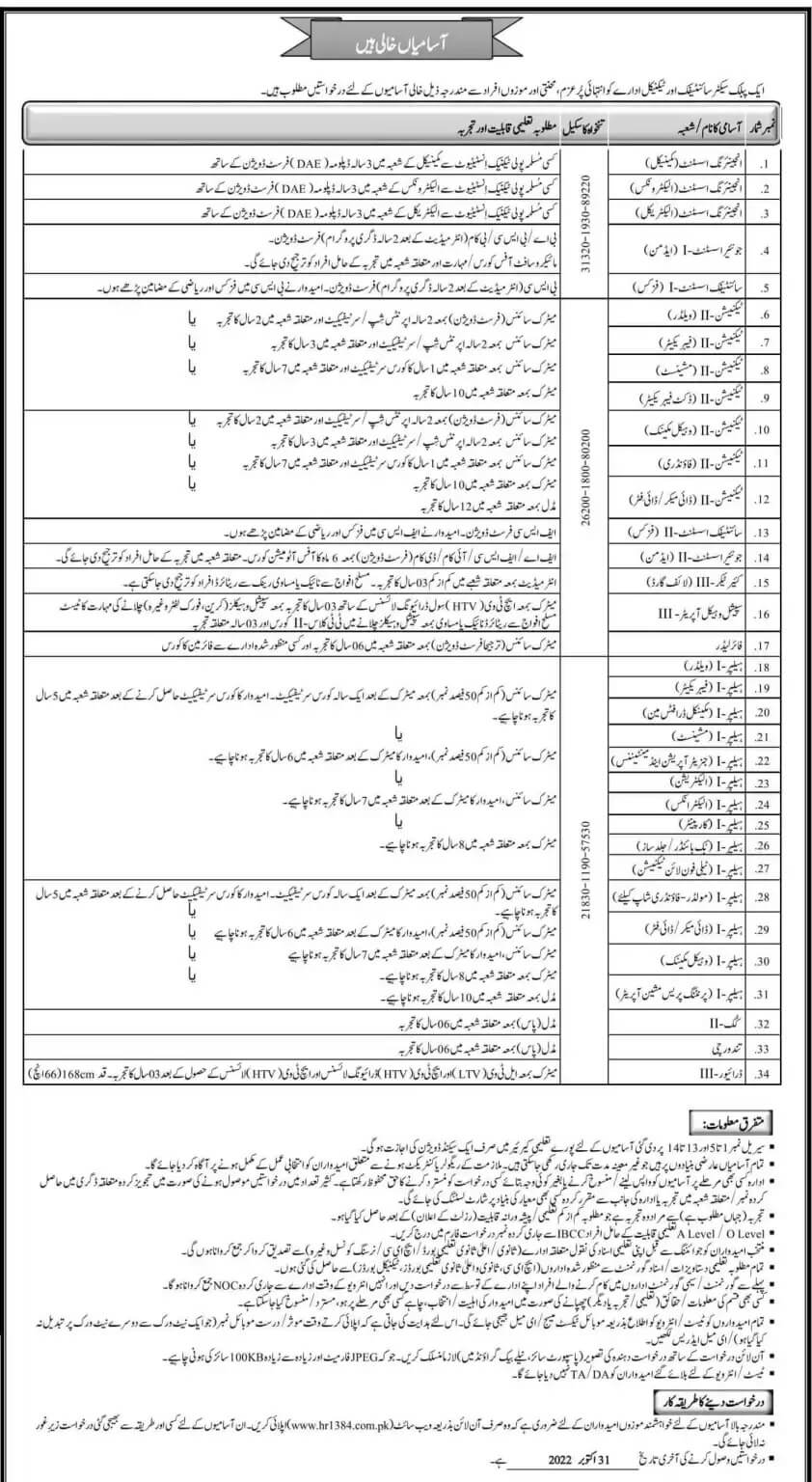 Pakistan-Atomic-Energy-PAEC-Jobs-2022-Advertisement-Urdu-scaled