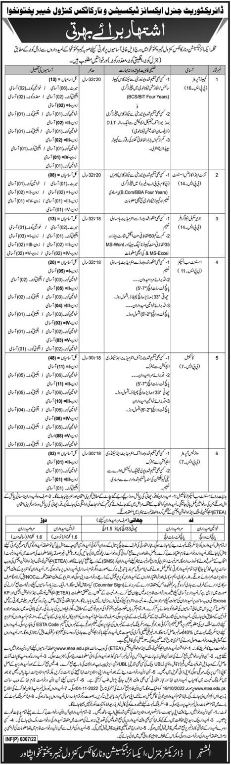 Excise Taxation and Narcotics Jobs 2022 | Govt Jobs Apply Online Here