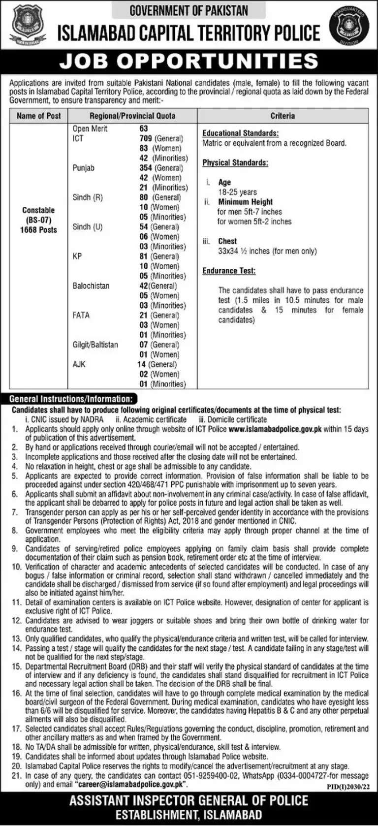 State Bank of Pakistan Jobs 2022 | SBP's Latest Job advertisement