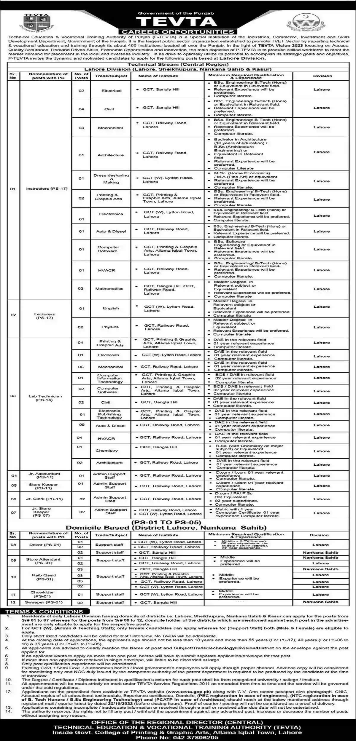 TEVTA Latest Jobs 2022 in all Pakistan | TEVTA Career opportunities