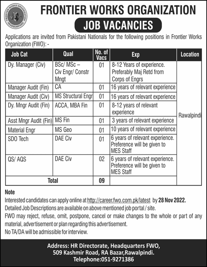 Frontier Works Organization (FWO) Jobs 2022 in Rawalpandi