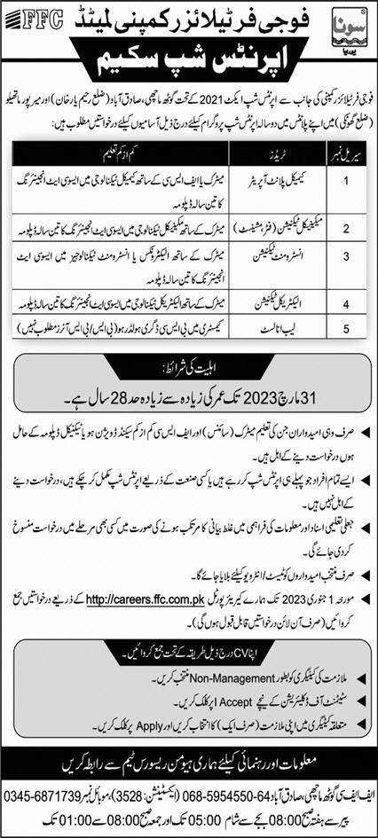 Fauji Fertilizer Apprenticeship 2022 | Government Jobs
