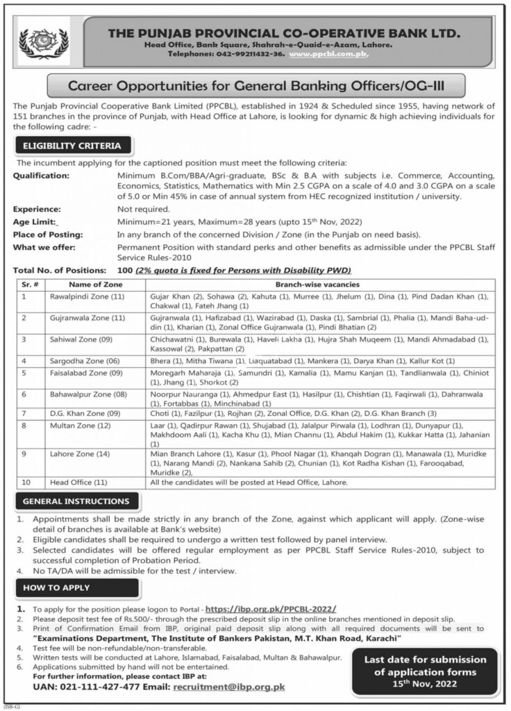 General Banking Officers Jobs 2022 in Punjab, Pakistan