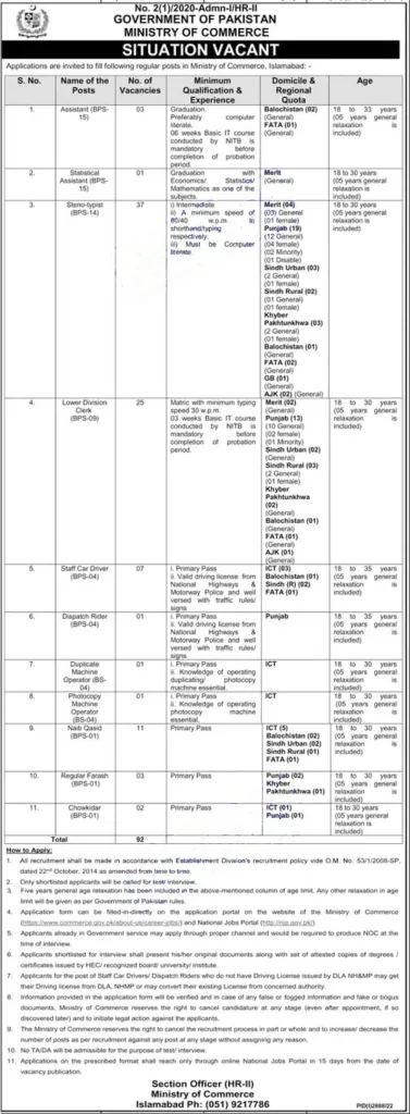 Ministry of Commerce Jobs 2022 | Federal Government Jobs