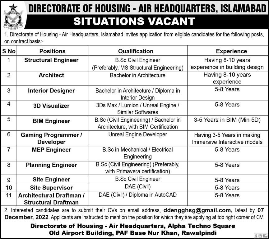 Pakistan Air Force AHQ Islamabad Jobs 2022 | PAF Jobs