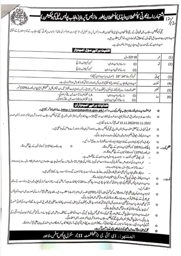 Punjab Police Constable Jobs 2022 | Multiple Vacancies