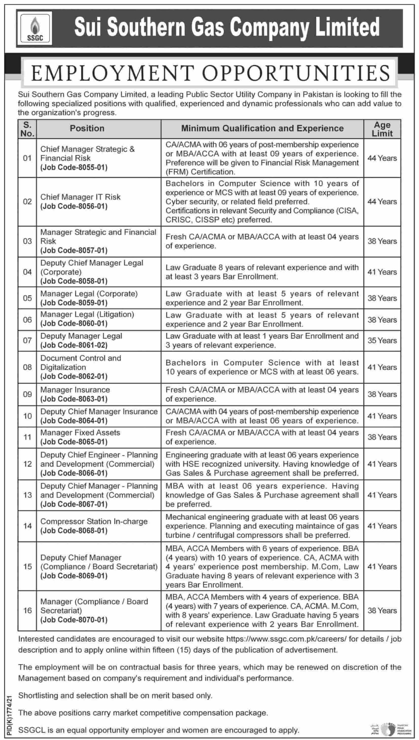 Sui Southern Gas Company (SSGC) Jobs 2022