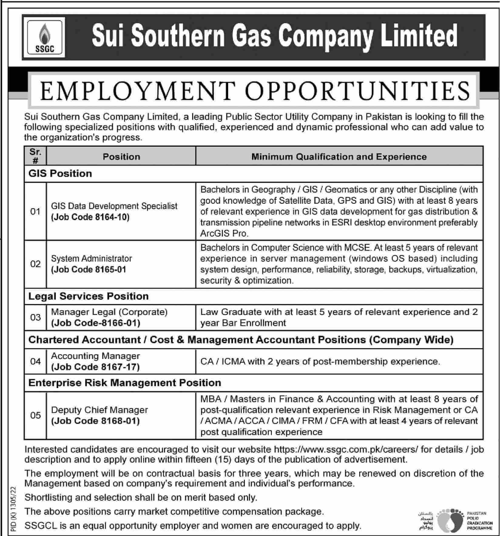 Sui Southern Gas Company (SSGC) Limited Jobs 2022