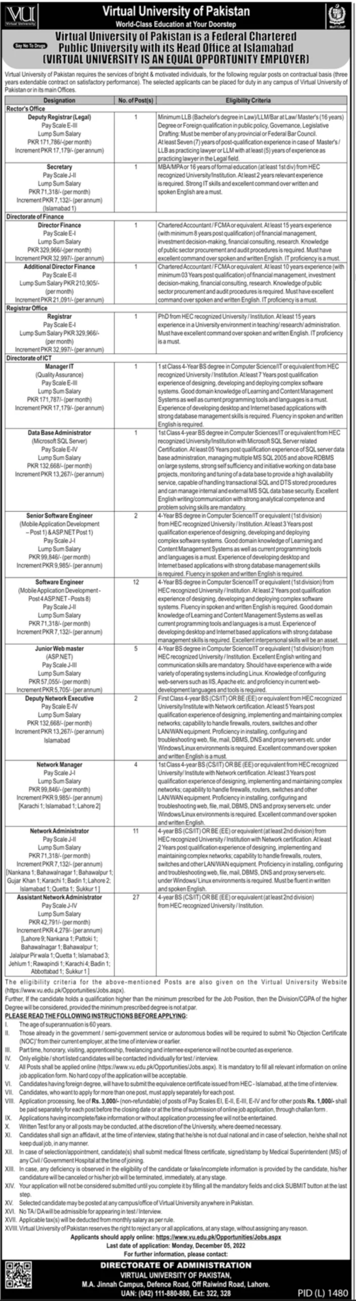 Virtual University VU Job 2022 | Federal Govt. Jobs
