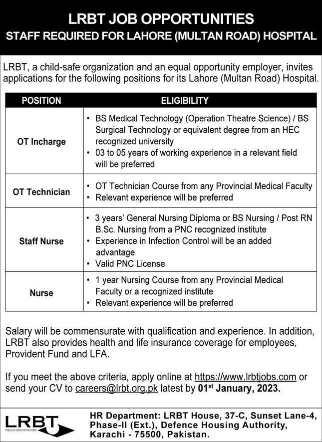 LRBT Jobs Opportunities | Lahore Multan Road Hospital Jobs 2023