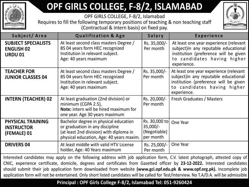 OPF Girls College Teaching and Non-Teaching Jobs 2022 | Jobs in Islamabad