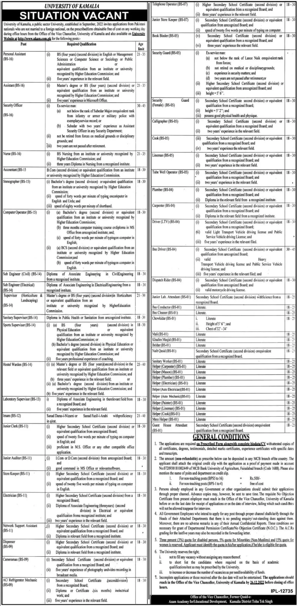 Jobs at the University of Kamalia 2022 – Education Department Punjab