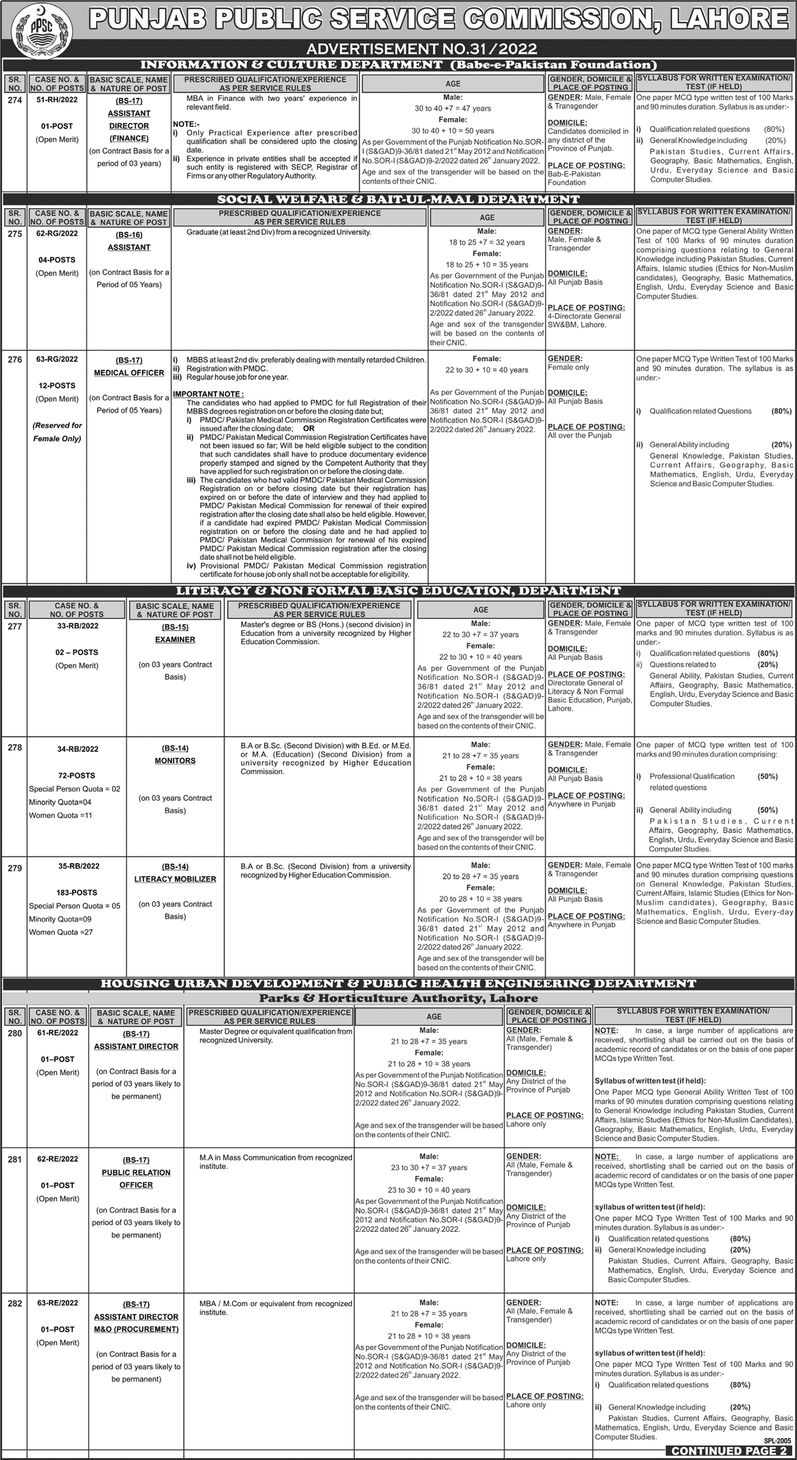Punjab Public Service Commission Jobs 2023 | Punjab Education Department