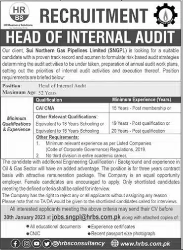 Sui Northern Gas Pipelines Limited Jobs 2023 in Lahore