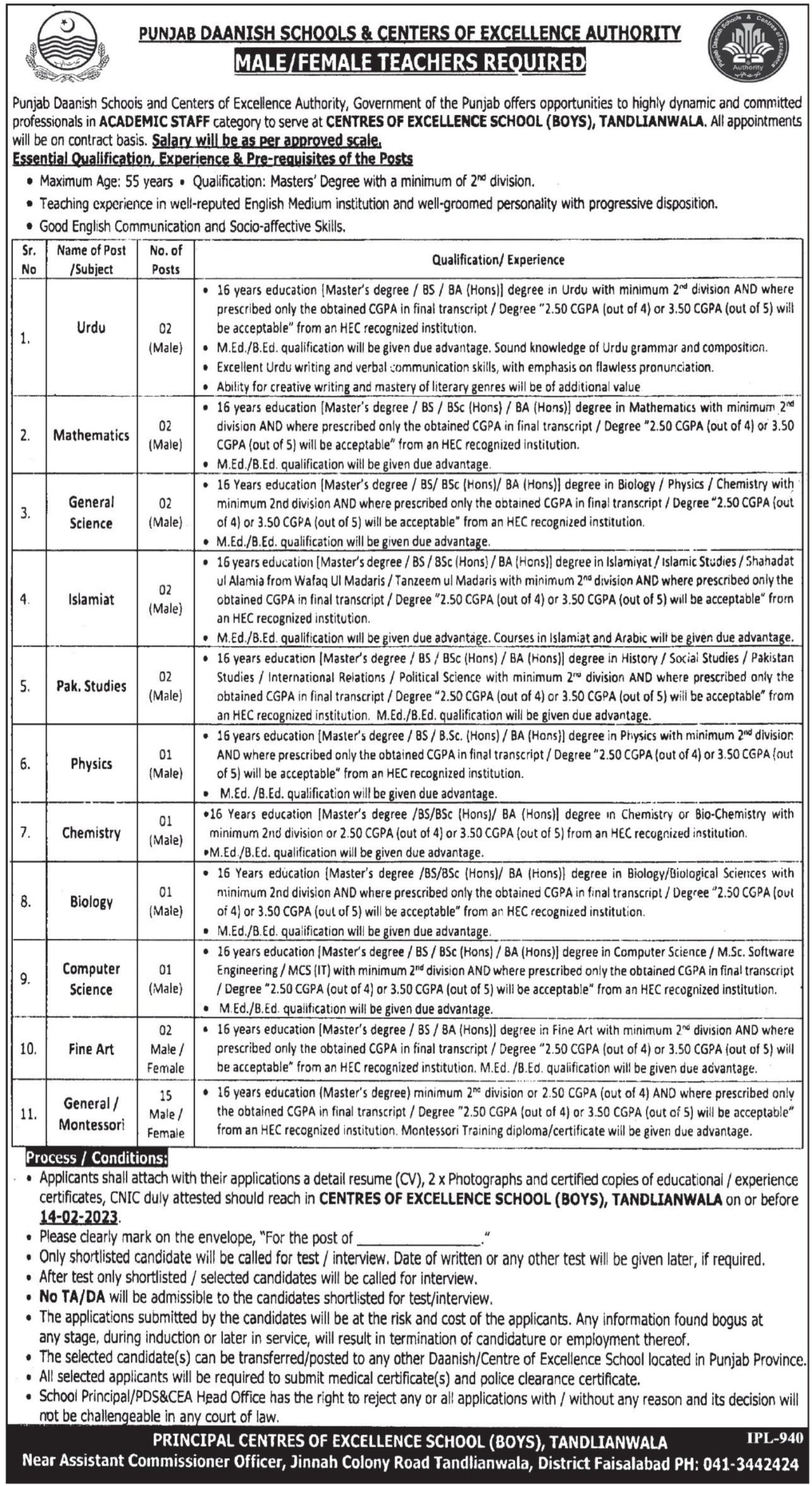 Punjab Daanish Schools and Centers of Excellence Authority Teaching Jobs 2023 in Tandlianwala
