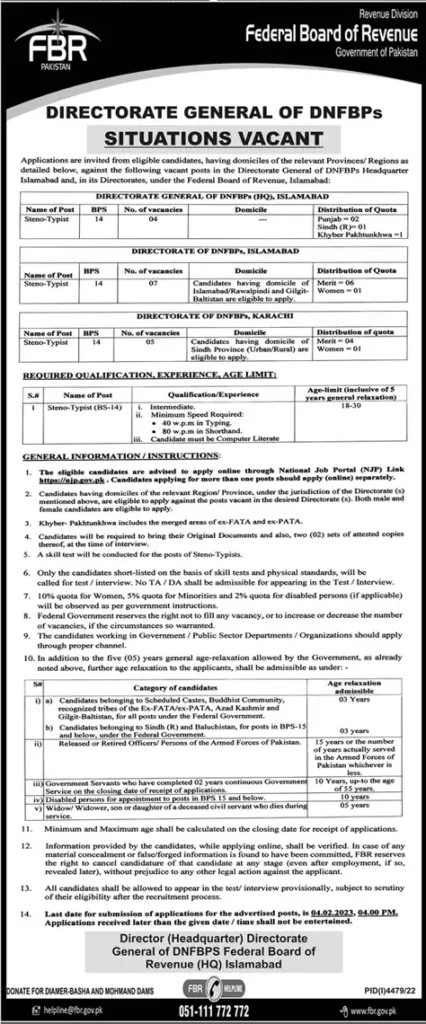 Federal Board of Revenue FBR Jobs 2023 | NJP Jobs