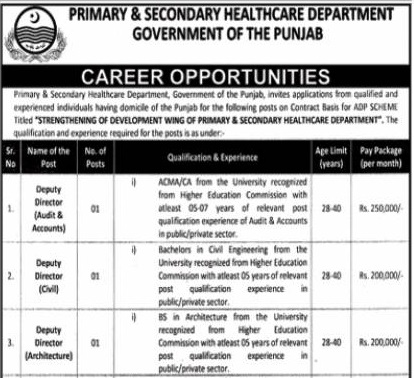 Primary and Secondary Healthcare Department Jobs 2023 | NTS Jobs