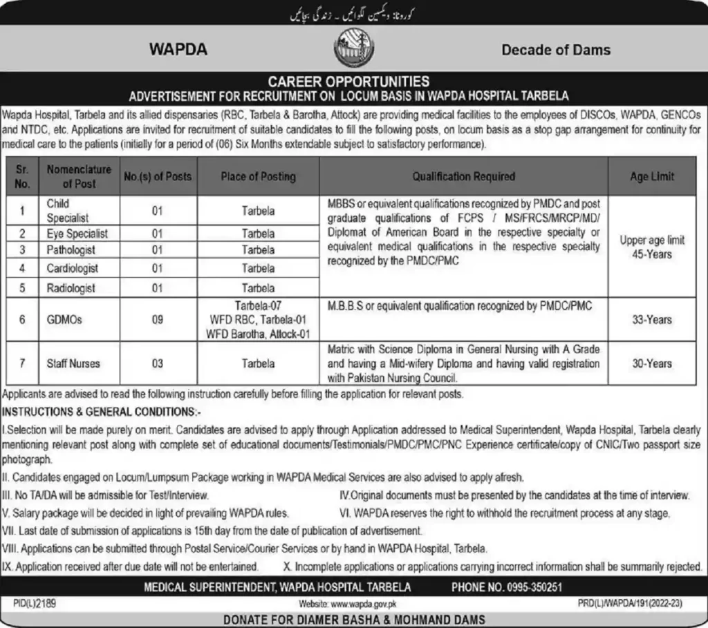 WAPDA Hospital Tarbela Jobs Opportunities 2023