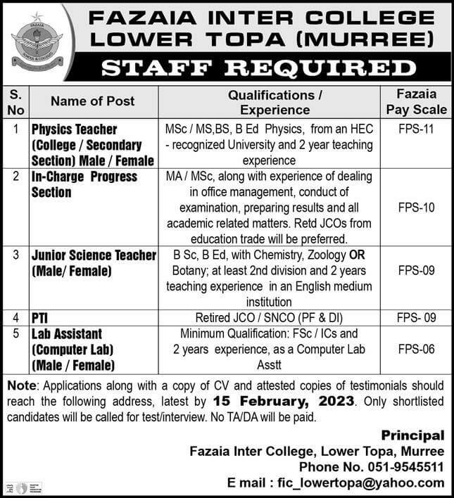 Fazaia Inter College Jobs 2023 in Lower Topa Murree
