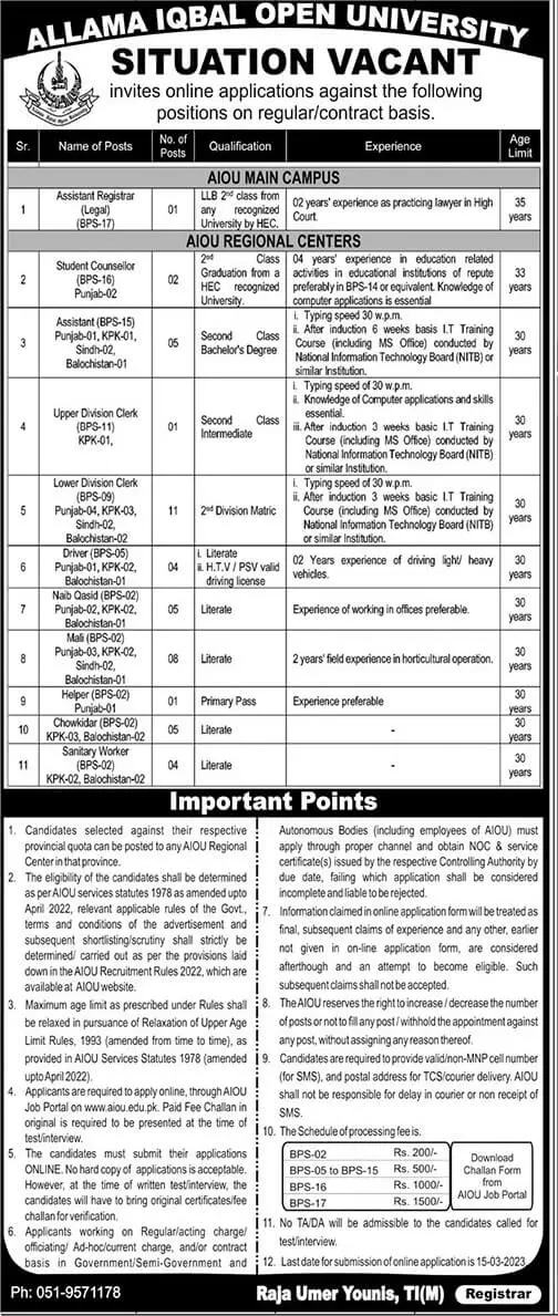 Allama Iqbal Open University (AIOU) Jobs 2023