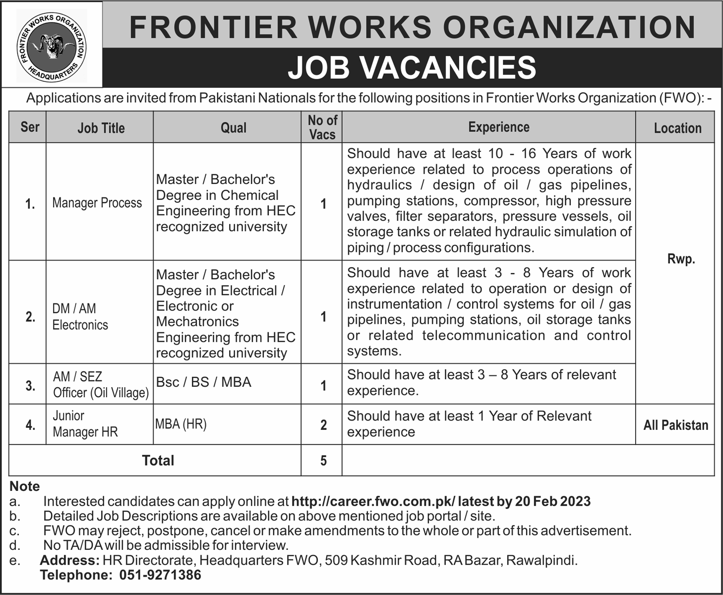 Frontier Works Organization Career (FWO) Jobs 2023 in Rawalpindi