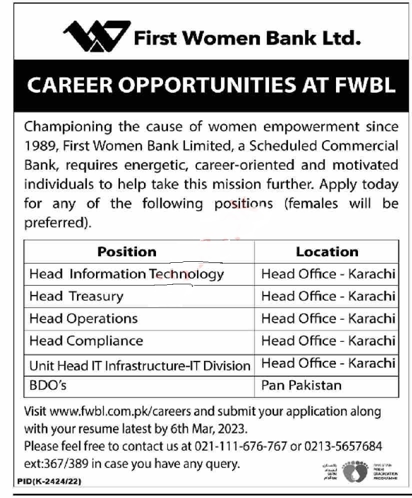 First Women Bank Limited (FWBL) Jobs 2023 in Pakistan