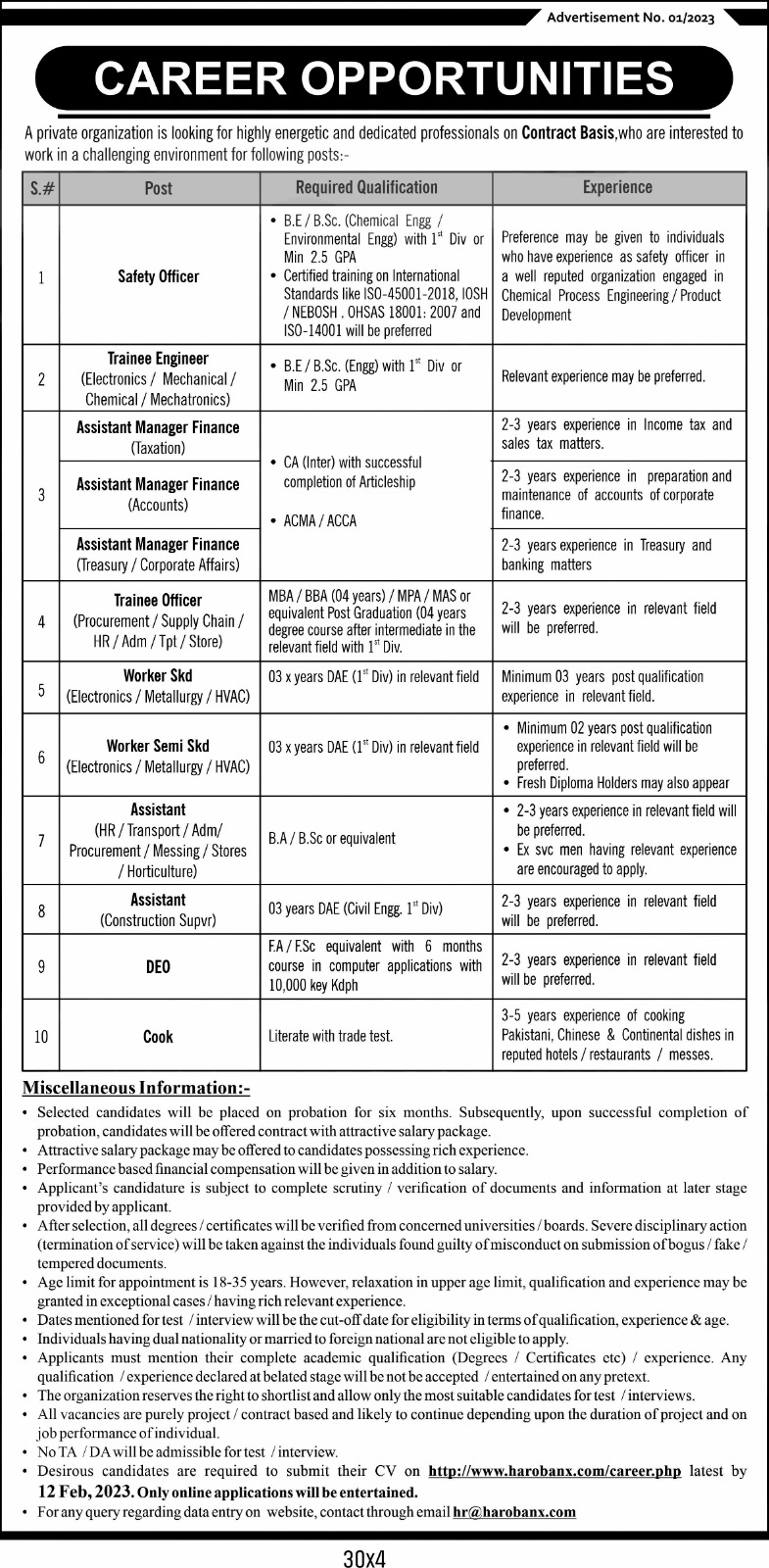 Private Organization Jobs 2023 in Islamabad | Apply Online