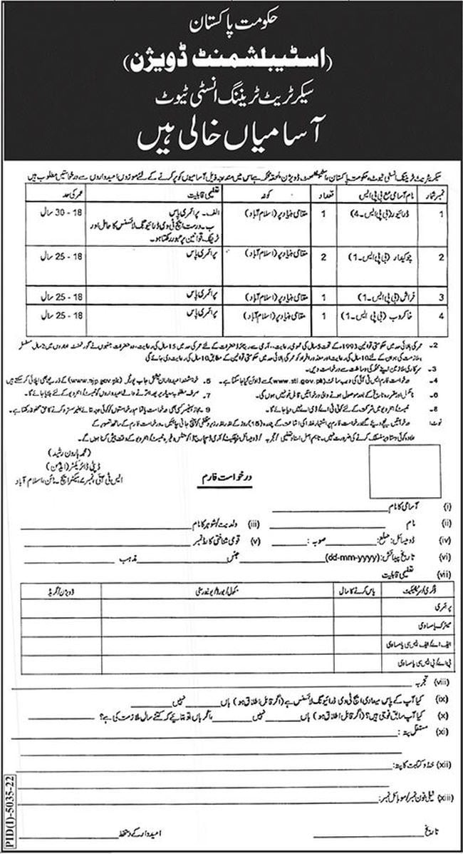 Secretariat Training Institute Establishment Division Jobs 2023 in Islamabad