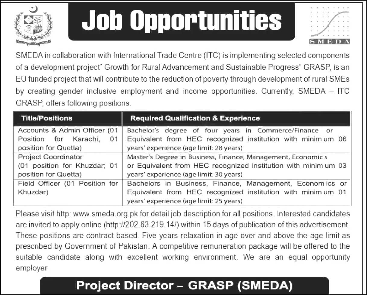 Small and Medium Enterprises Development Authority (SMEDA) Jobs 2023