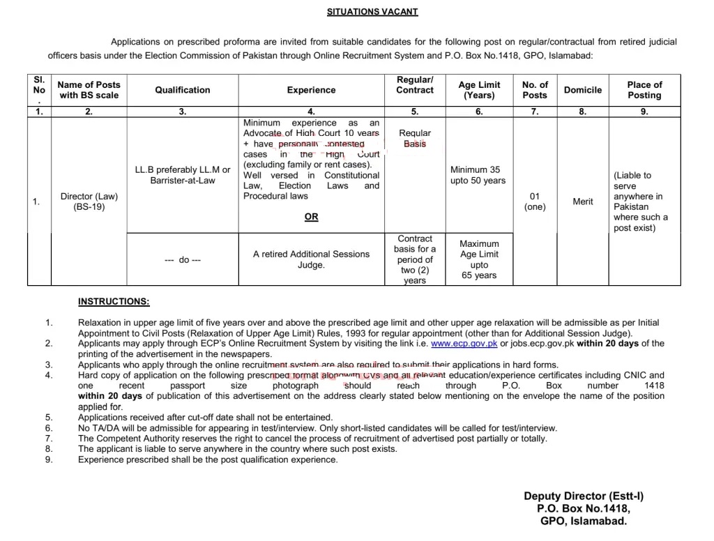 Election Commission of Pakistan (ECP) Jobs 2023 in Islamabad