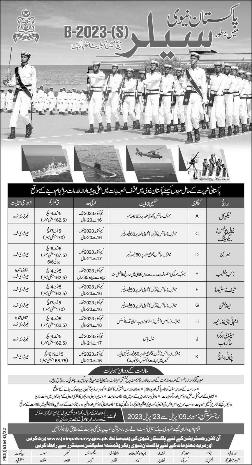 Pak Navy Jobs 2023 | Join Pak Navy as a Sailor 2023