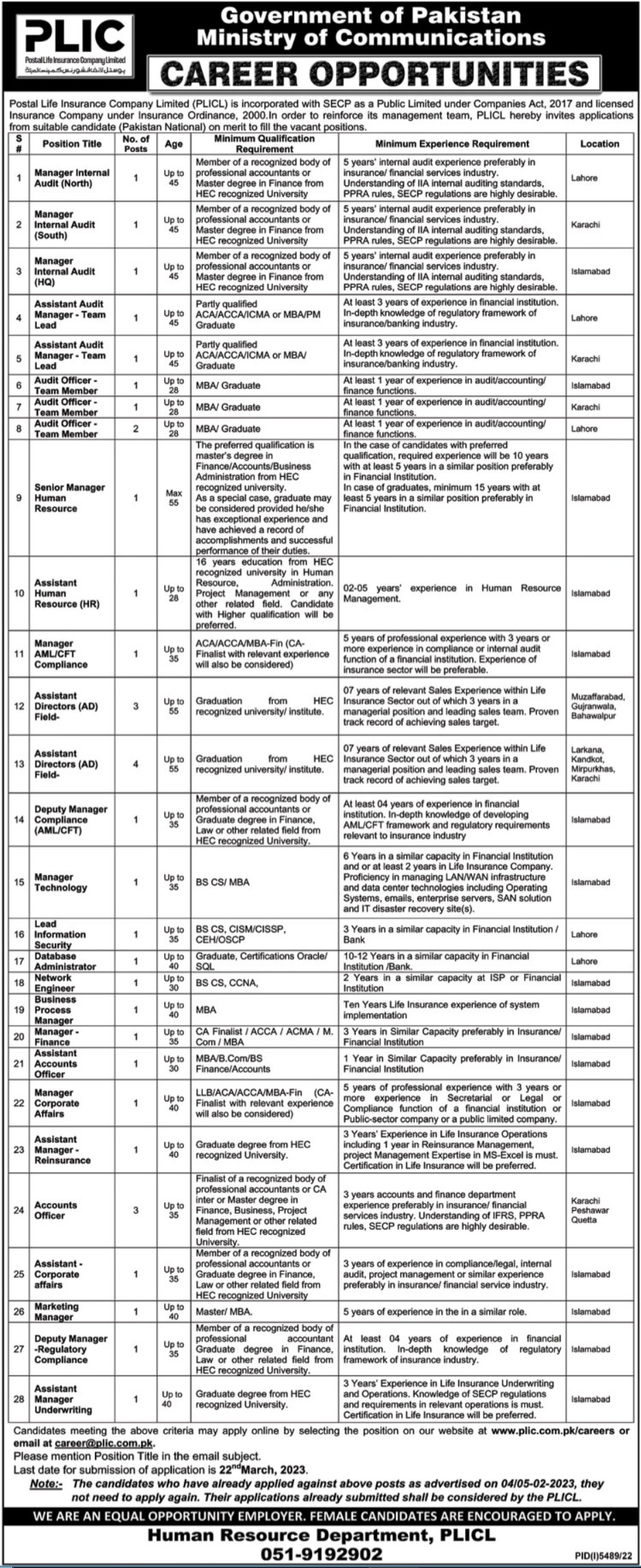 Postal Life Insurance Company (PLIS) Jobs 2023 in Pakistan