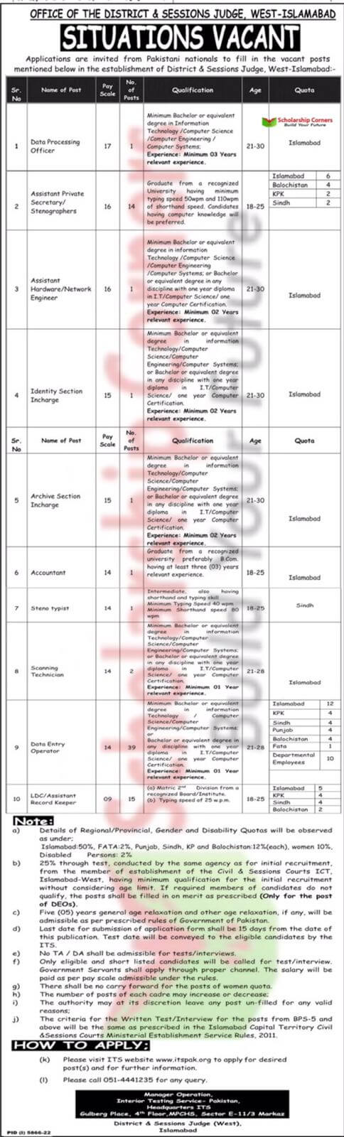 Office Of District And Session Judge jobs | Judicial Jobs 2023