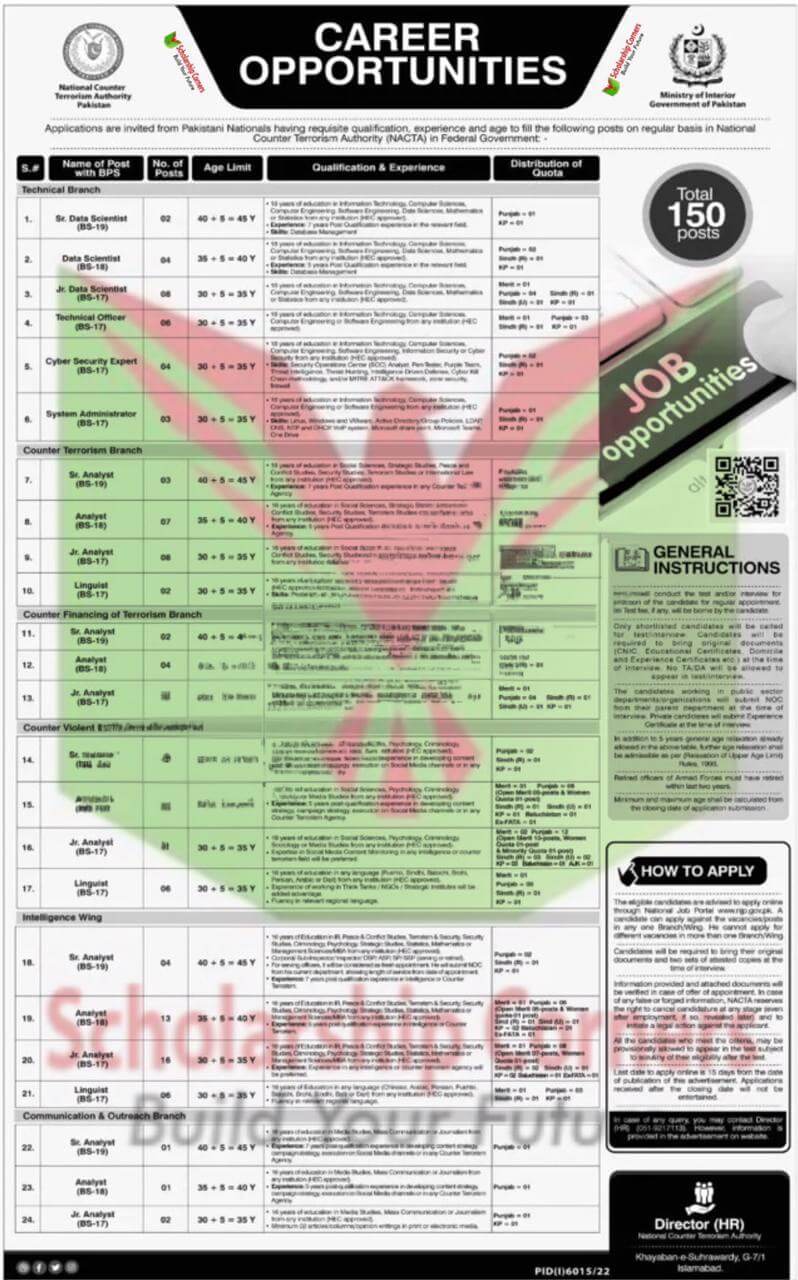 NACTA Postings At Ministry Of Interior Pakistan | 2023 Jobs at NACTA