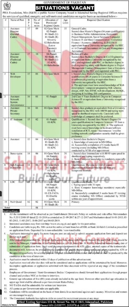 Jobs In PHA Foundation | Pakistan Housing Authority Postings 2023