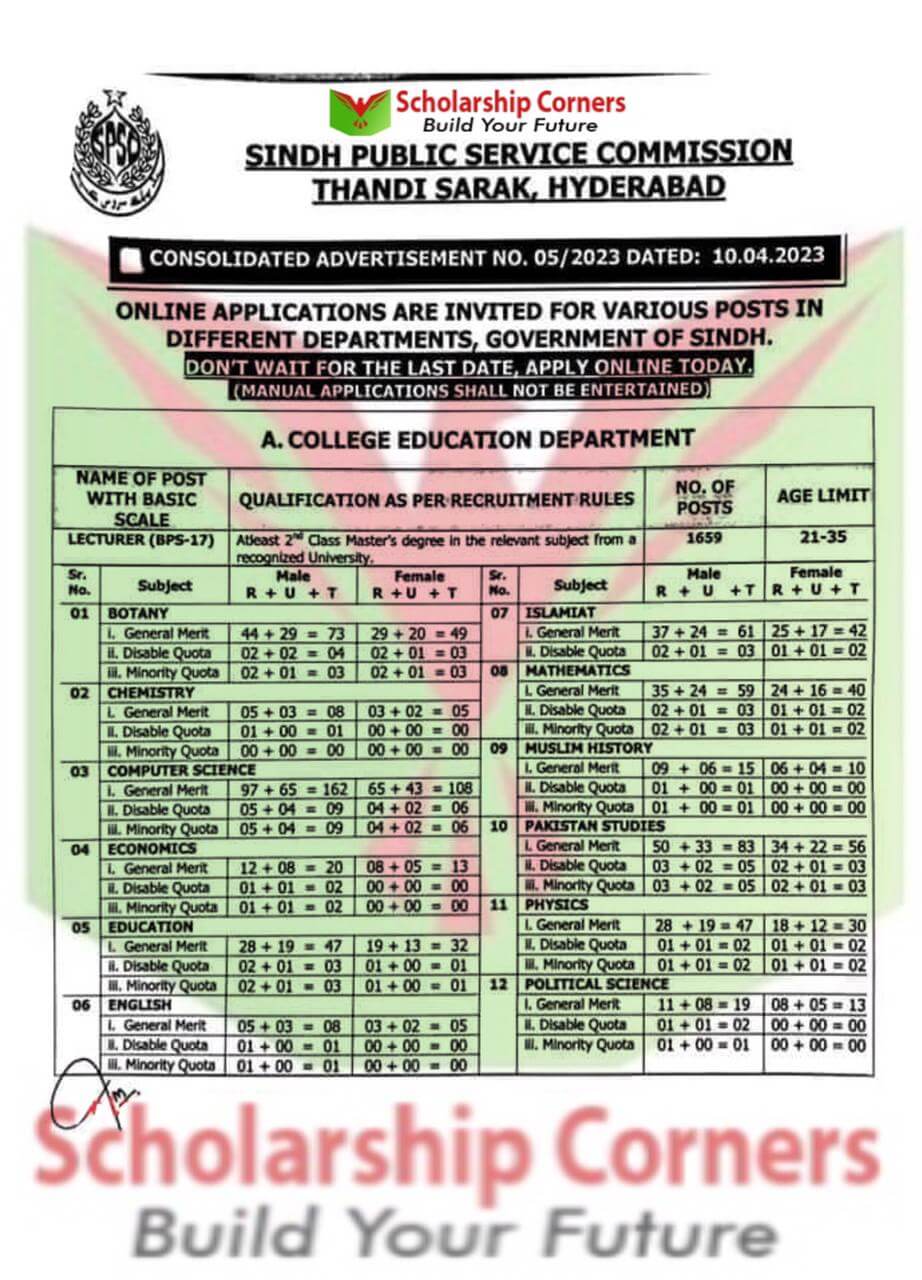 SPSC JOBS 2023 | Sindh Public Service Commission New Jobs 2023