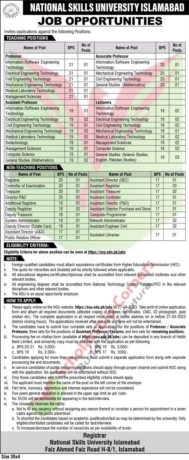 NSU Jobs 2023 | National Skills University Jobs 2023