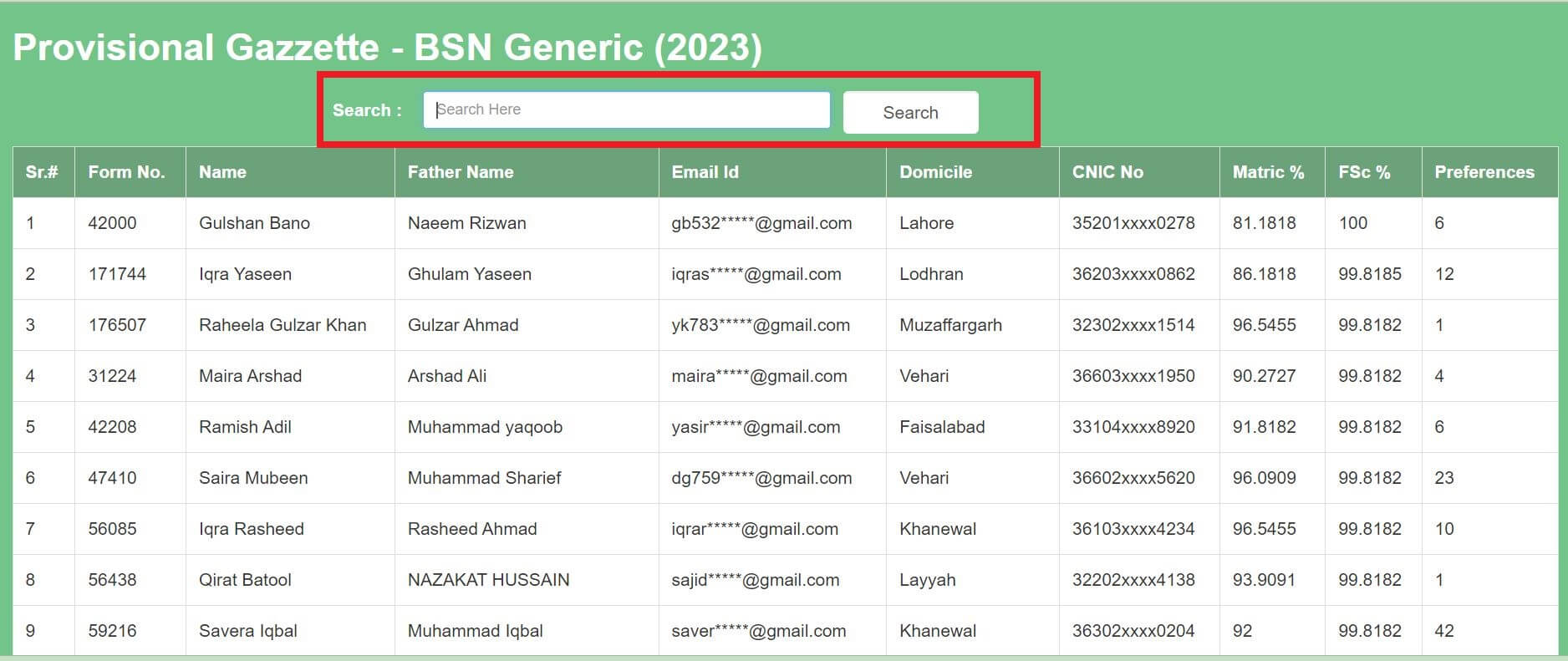 Nursing Gazzete pnas2.phf.gop.pk | Provisional Gazzette BSN Generic 2023