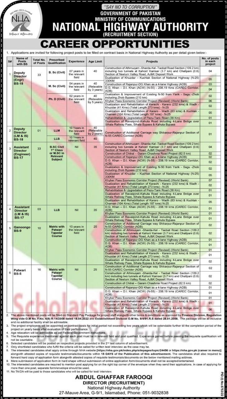 National Highways Authority Jobs 2023 | NHA Jobs 2023
