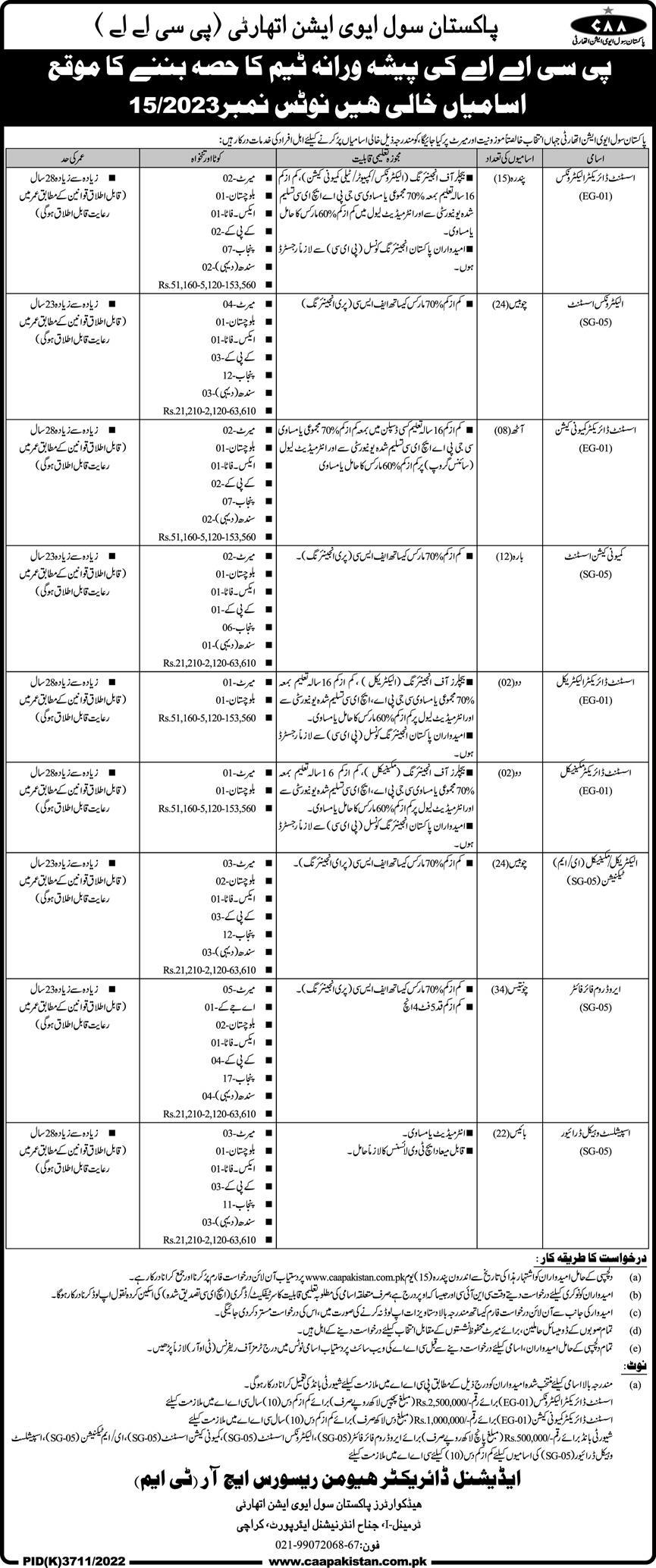 Pakistan Civil Aviation Authority Jobs 2023 | CAA Jobs