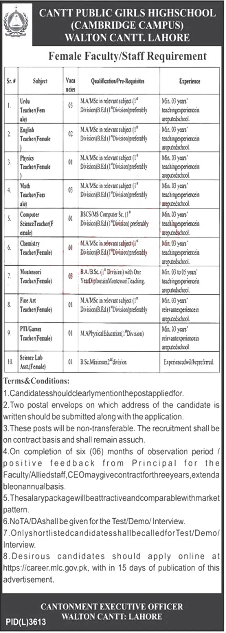 Public Girls High School Teaching Jobs 2023 in Walton Cantt Lahore