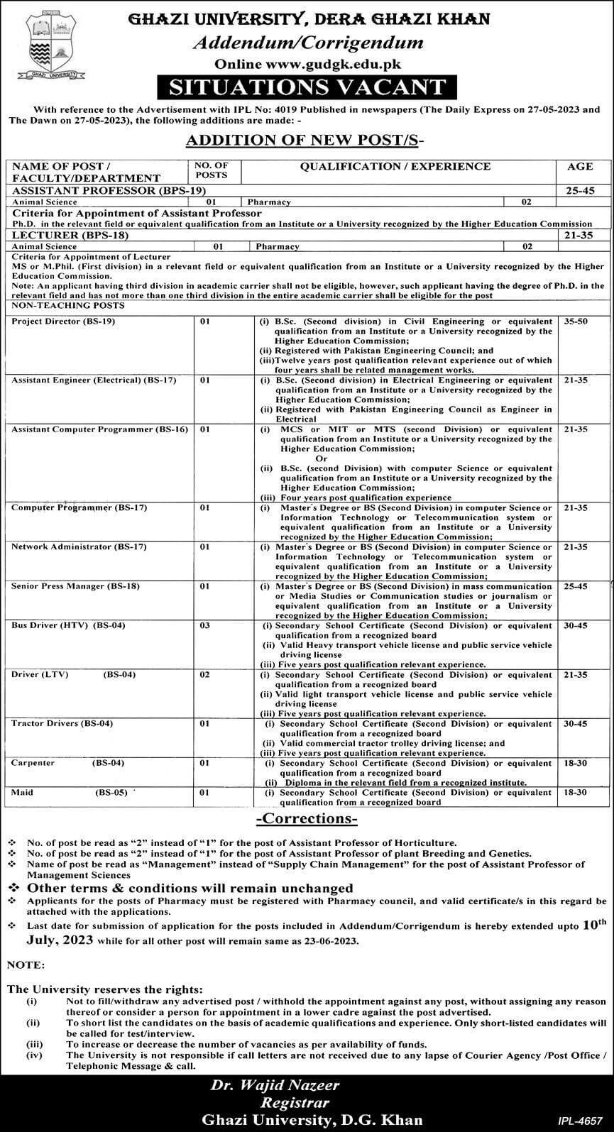 Ghazi University New Jobs Opportunities 2023 in Pakistan